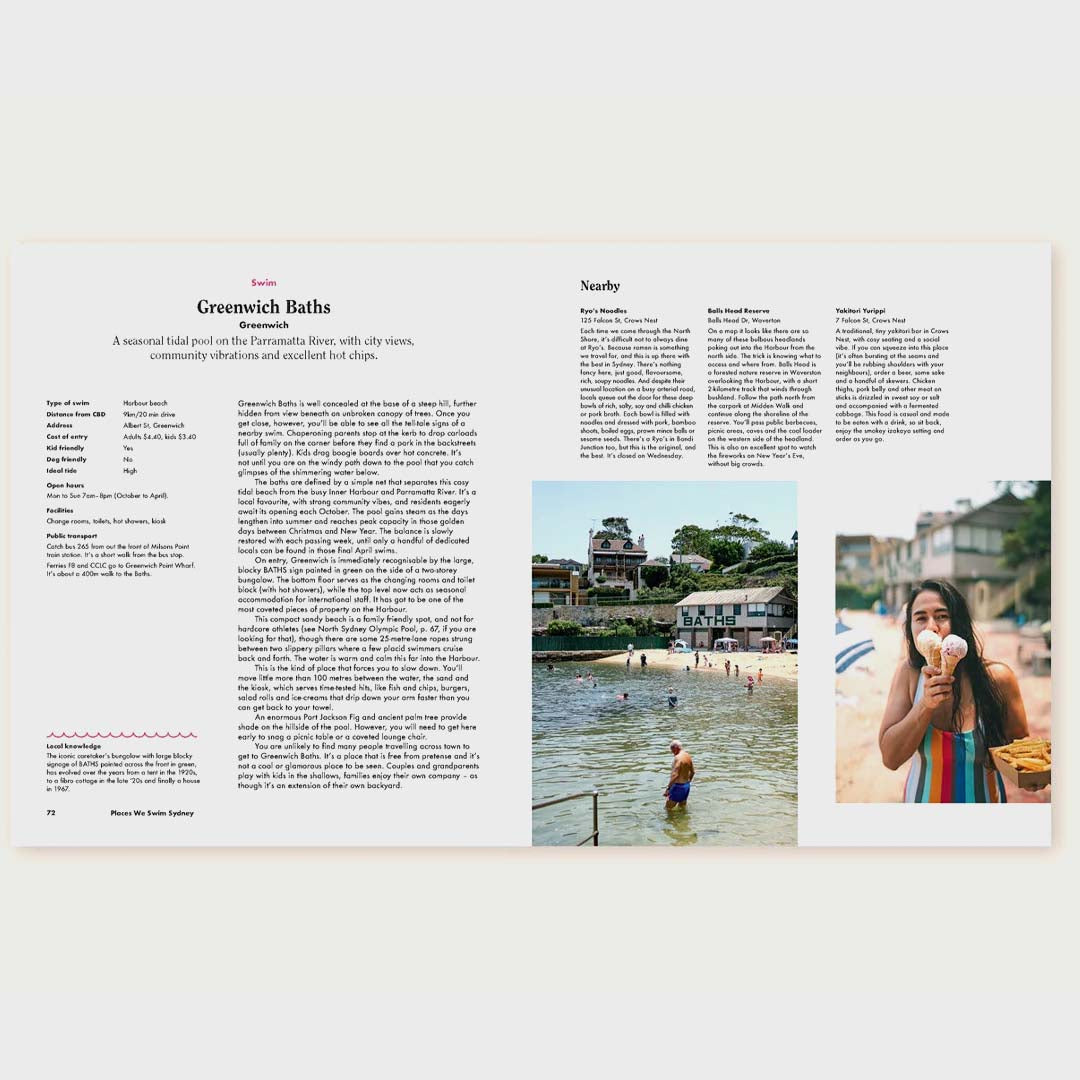 Places We Swim | Sydney