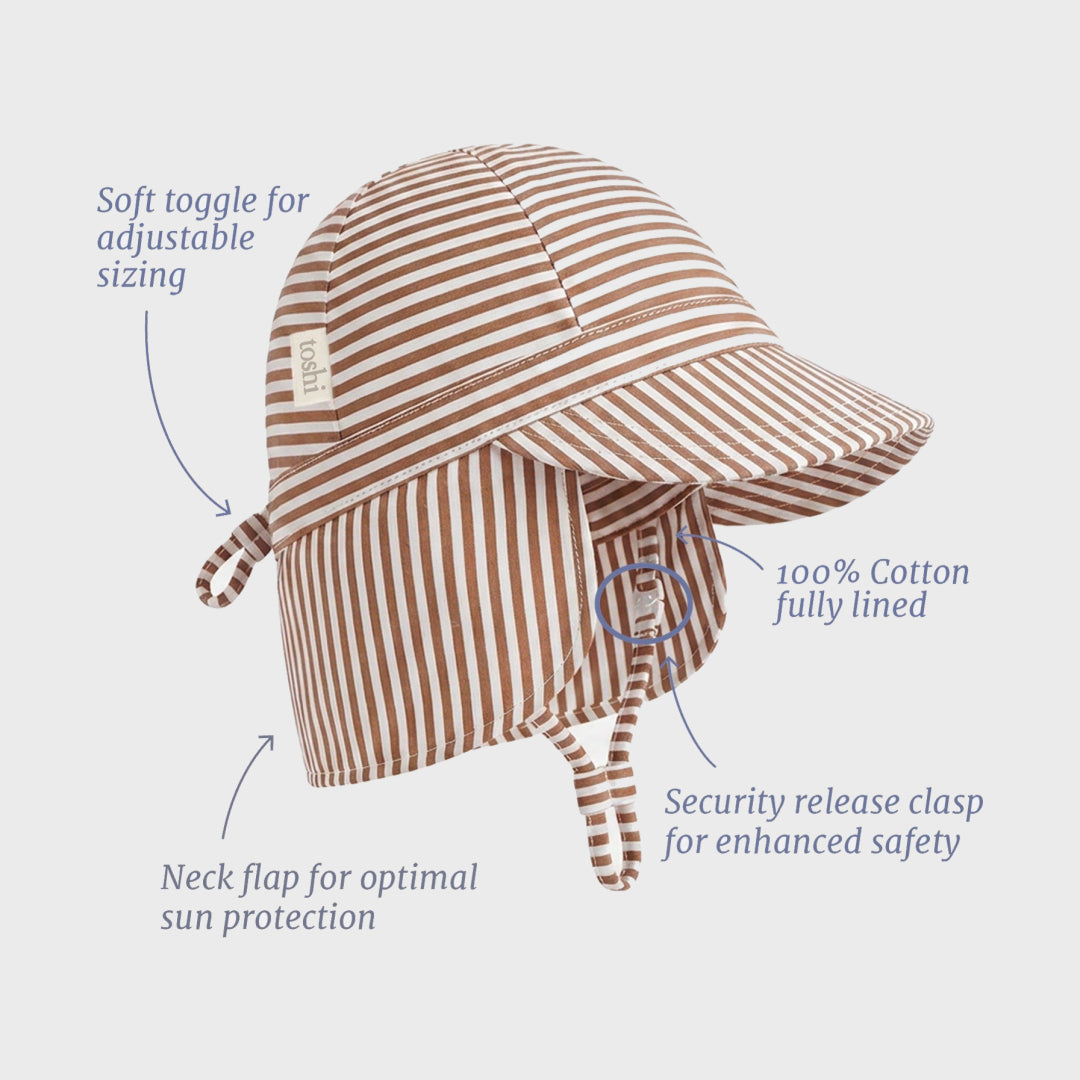 Flap Cap Mini | Mocha — image 3