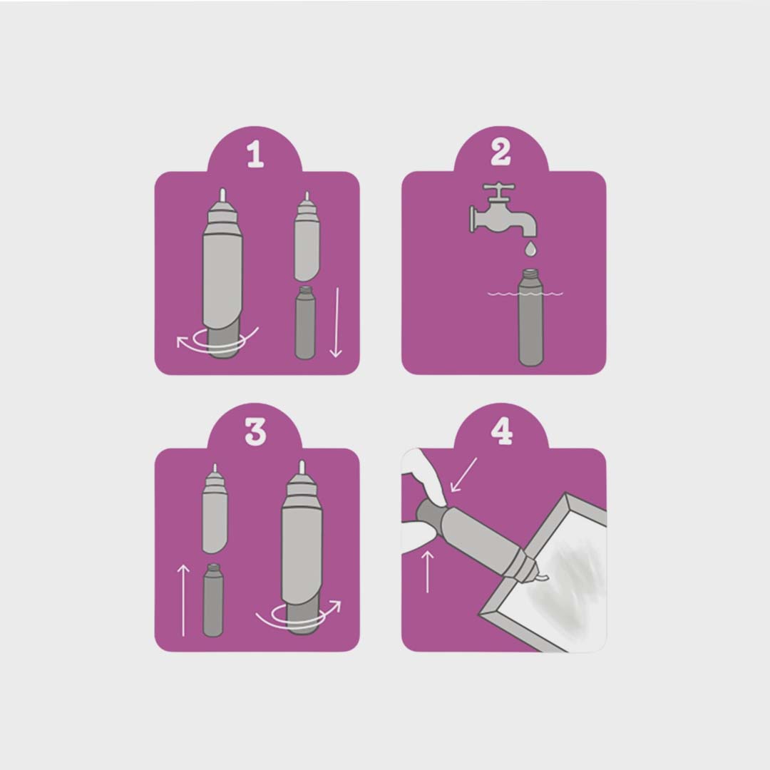 Magic Painting World | Unicorn and Friends