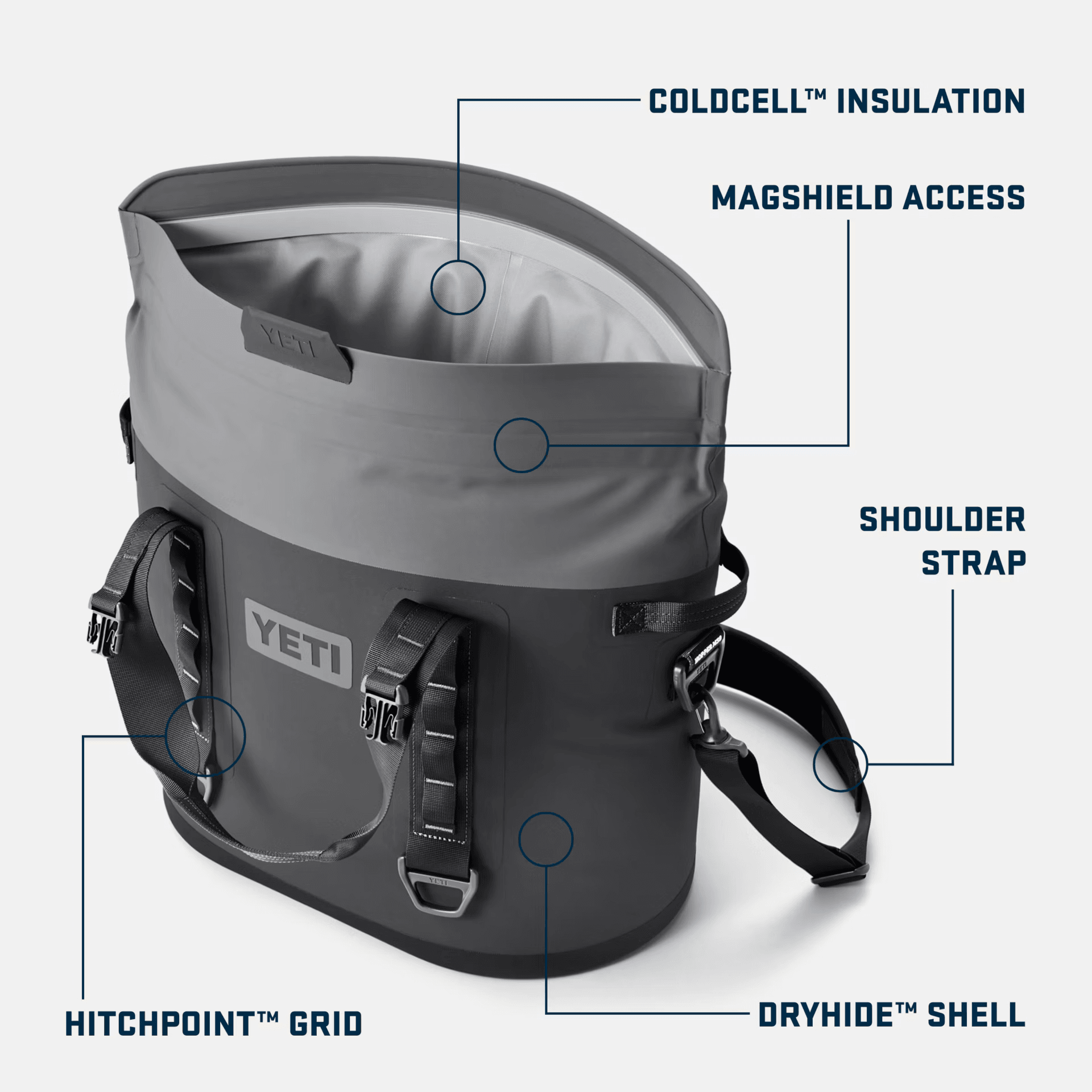 HOPPER M30 SOFT COOLER | CHARCOAL
