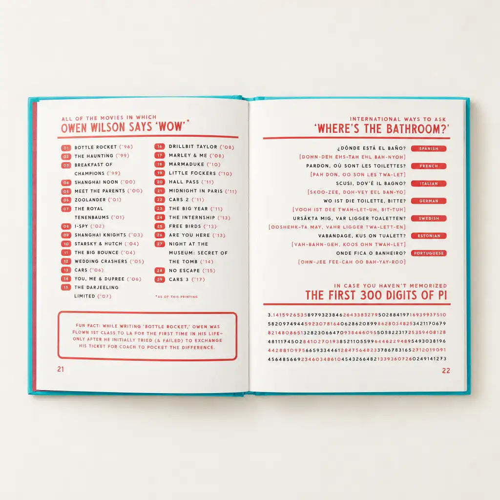 A Useful Guide to Useless Facts That Are Kinda Useful