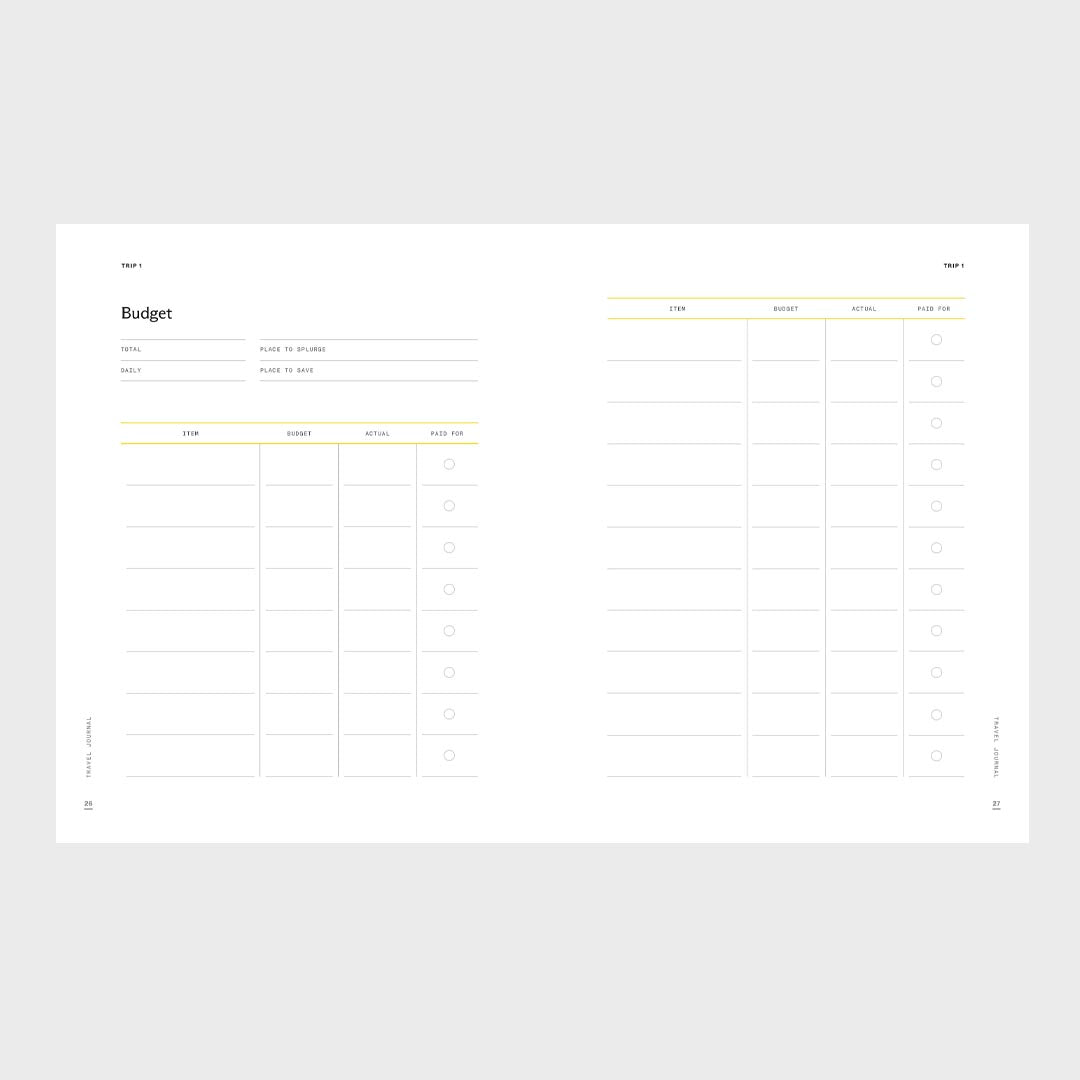 Lonely Planet's Travel Journal | Green